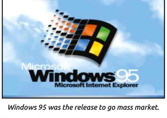 Microsoft Windows 95 and Internet Explorer artwork