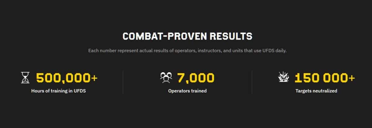 Combat-proven UFDS training statistics for hours, operators and targets