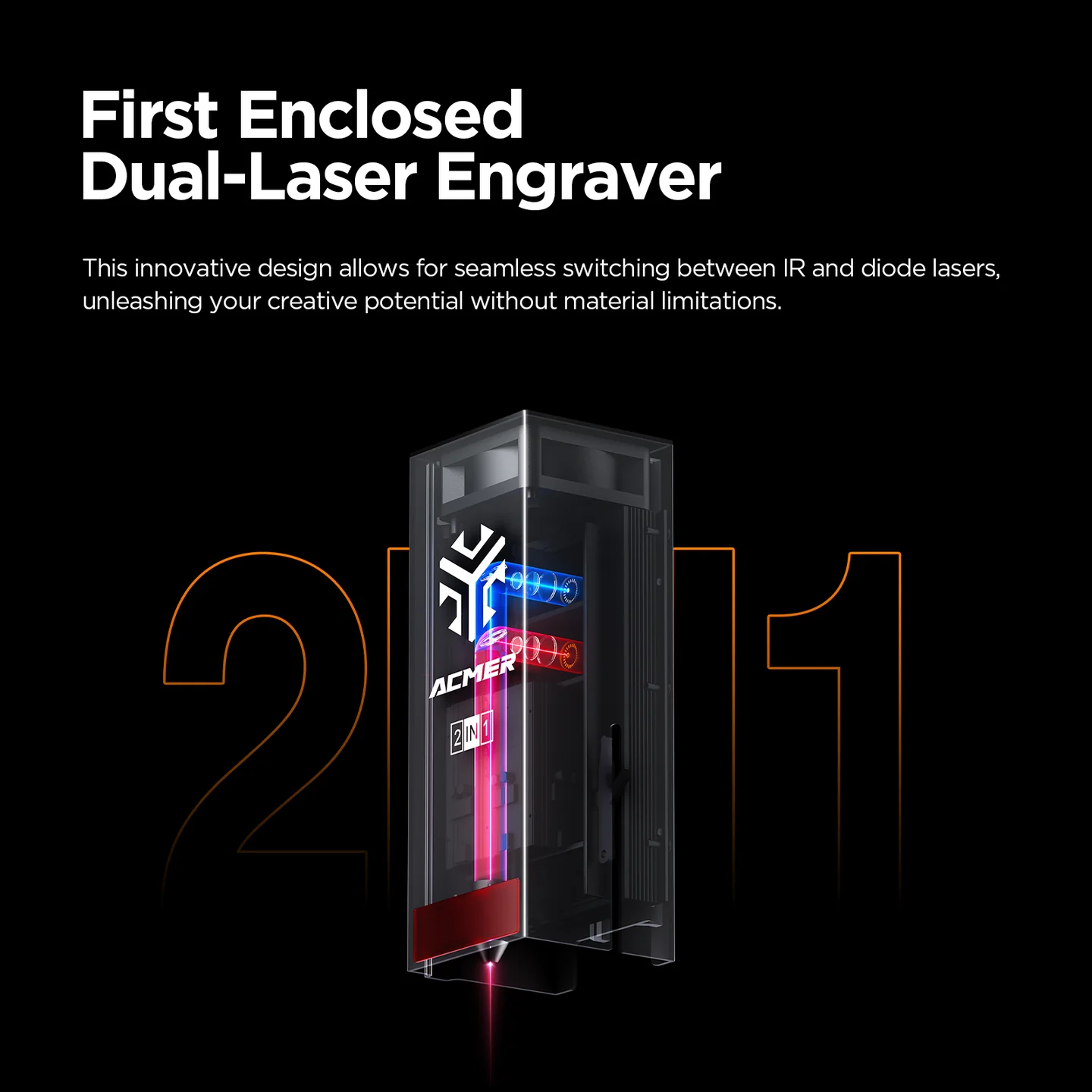 Acmer dual laser module showing its diode and infrared emitters