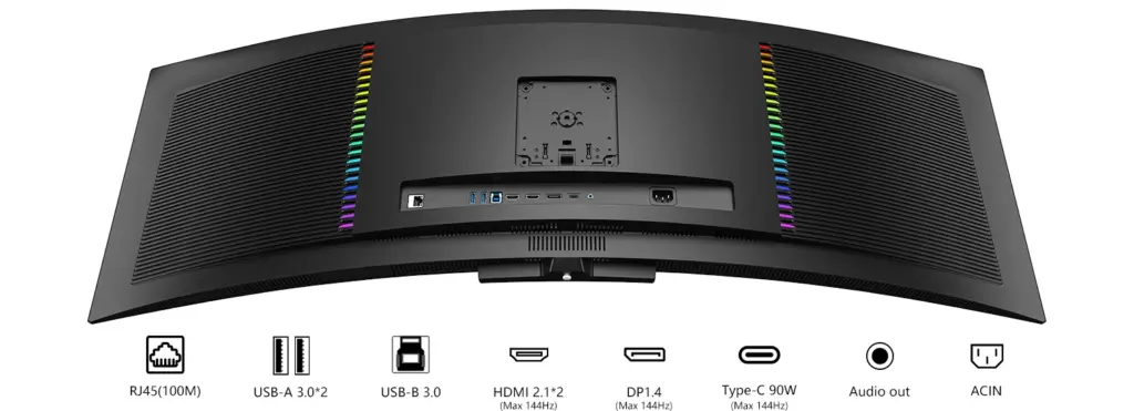 Rear connections and ambient lighting on the INNOCN 49Q1R